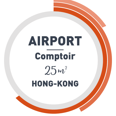 key-rounds-airport